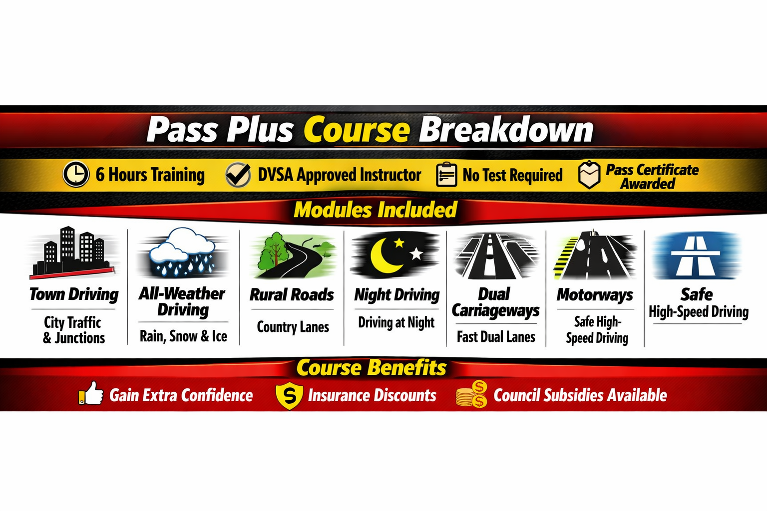 pass plus
